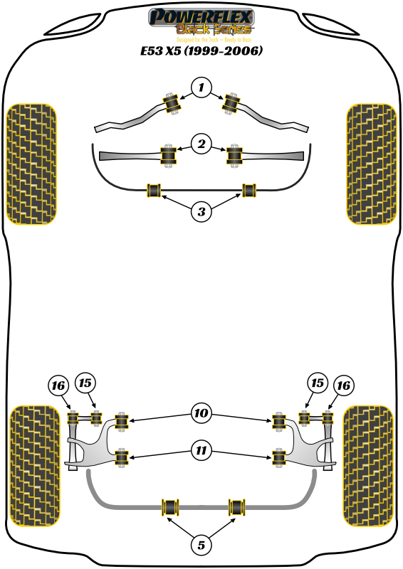 X Series - E53 - X5 - 1999-2006