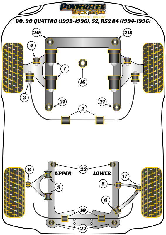 80, 90 Quattro, S2, RS2 inc Avant - B4 - 1992-1996