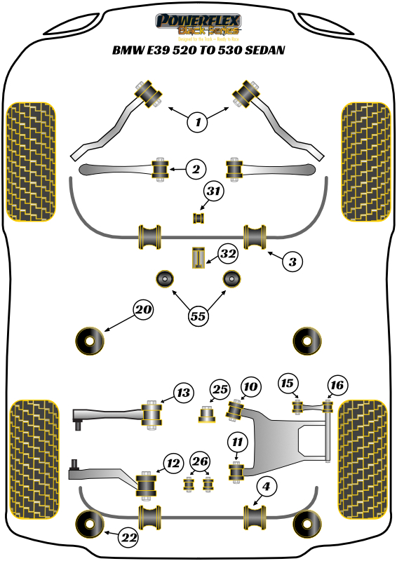 5 Series - E39 - 520 to 530 - 1996-2004