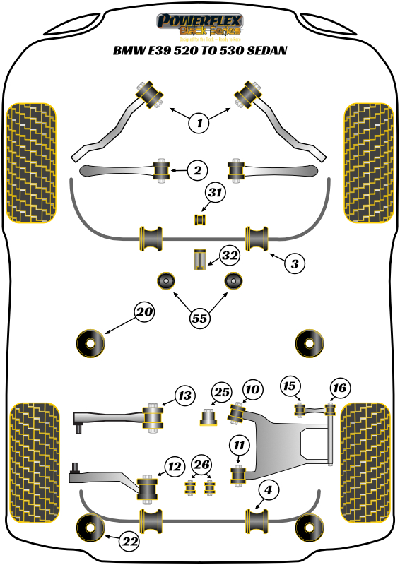 5 Series - E39 - 520 to 530 - 1996-2004