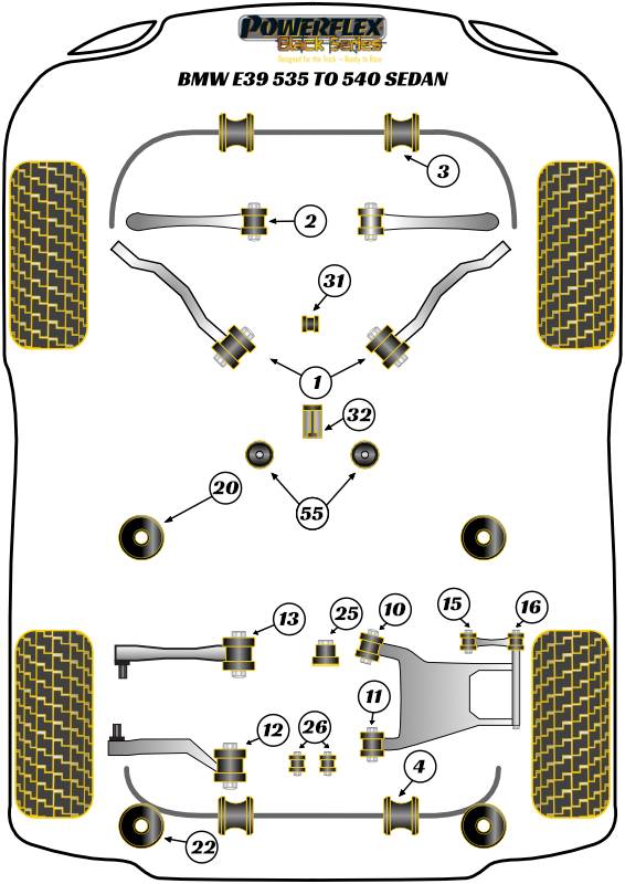 5 Series - E39 - 535 to 540 - 1996-2004