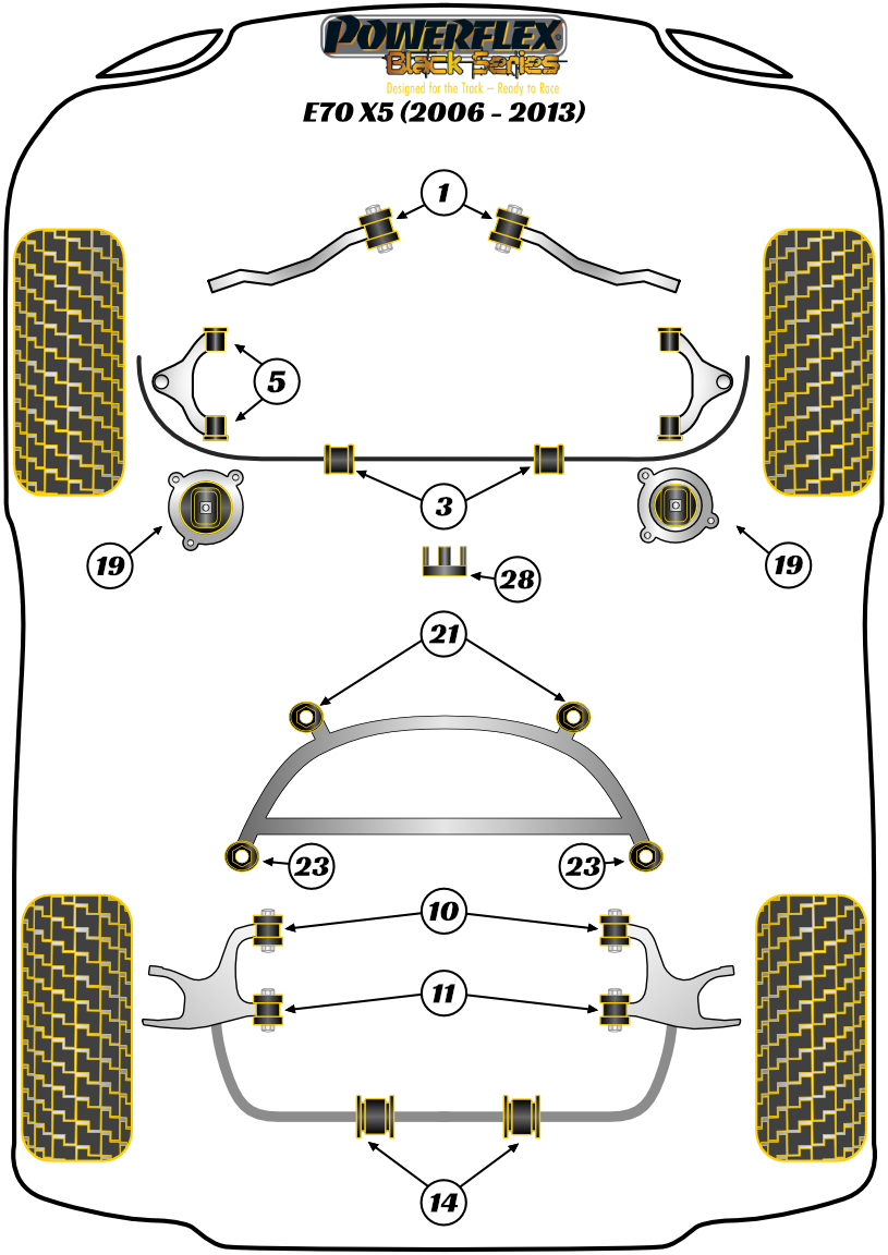 X Series - E70 - X5 - 2006-2013