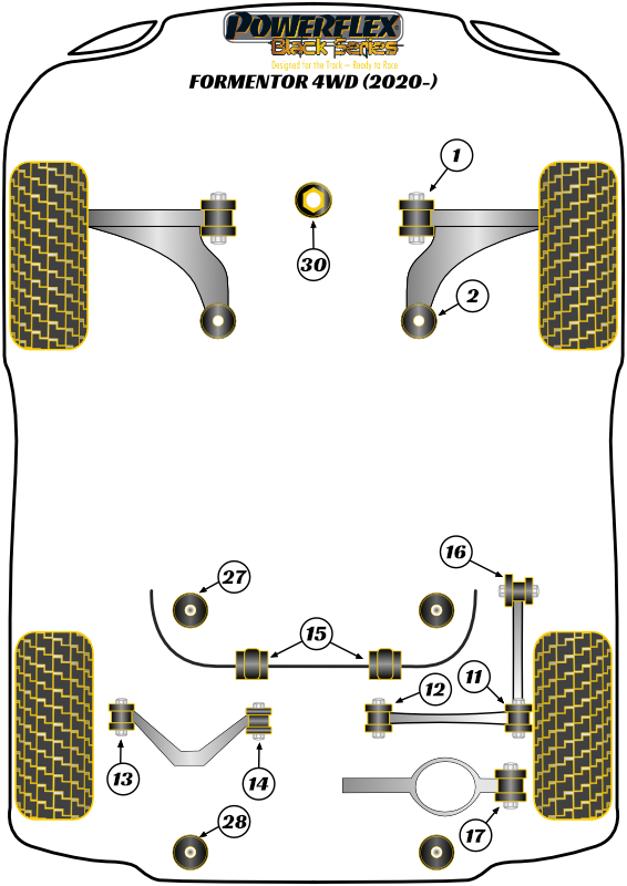 Formentor 4WD - KM - 2020-