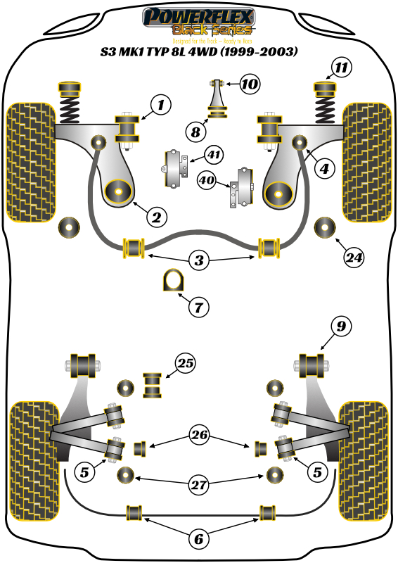 A3 & S3 Mk1 4WD - 8L - 1999-2003