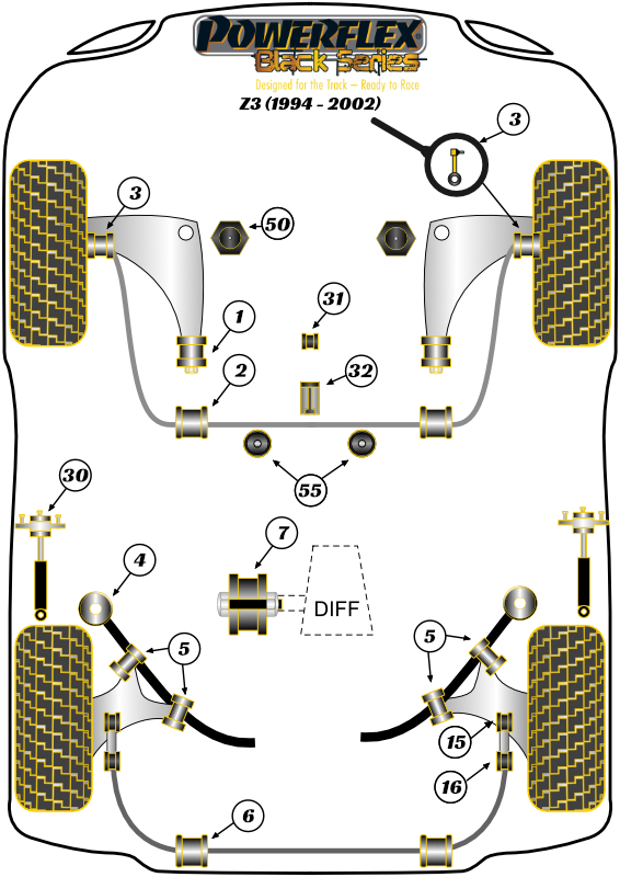 Z Series - E36 - Z3 inc M - 1994-2002