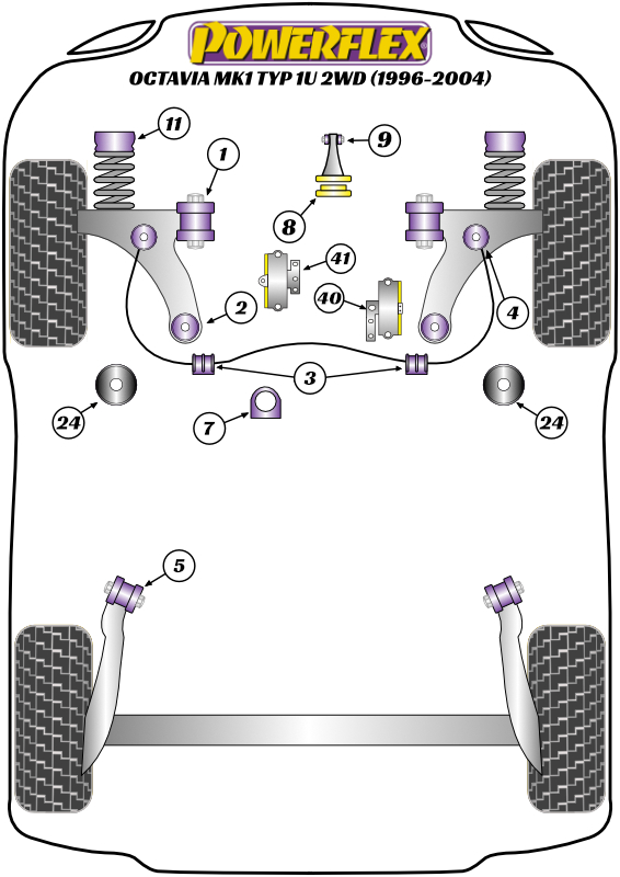 Octavia Mk1 2WD - 1U - 1996-2004