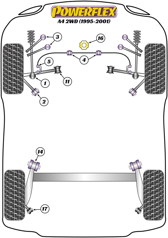 A4 2WD - 8D B5 - 1995-2001