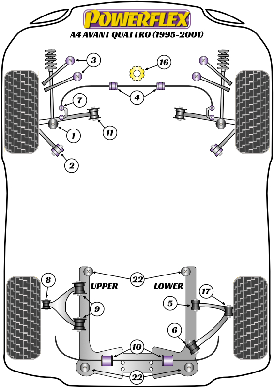 A4 Avant Quattro - 8D B5 - 1995-2001