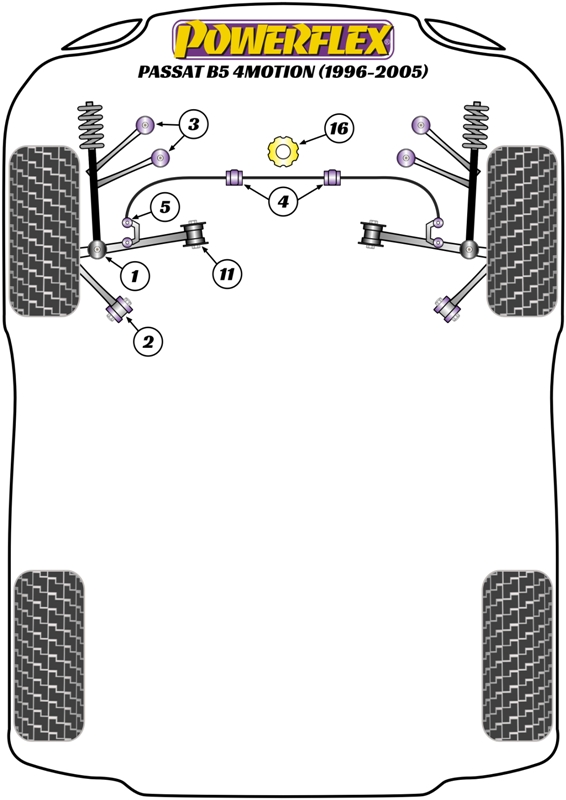 Passat 4 Motion Saloon - B5 - 1996-2005