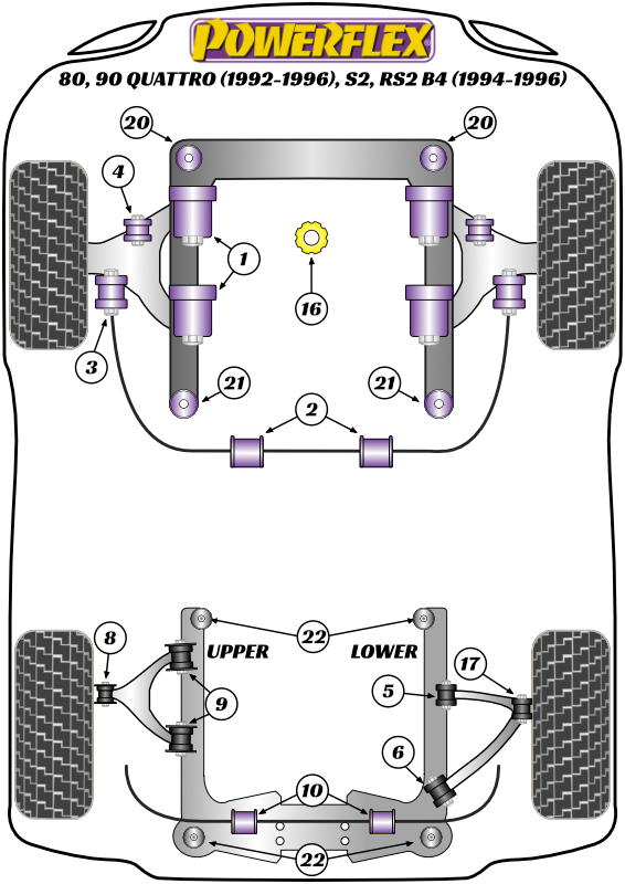 80, 90 Quattro, S2, RS2 inc Avant - B4 - 1992-1996