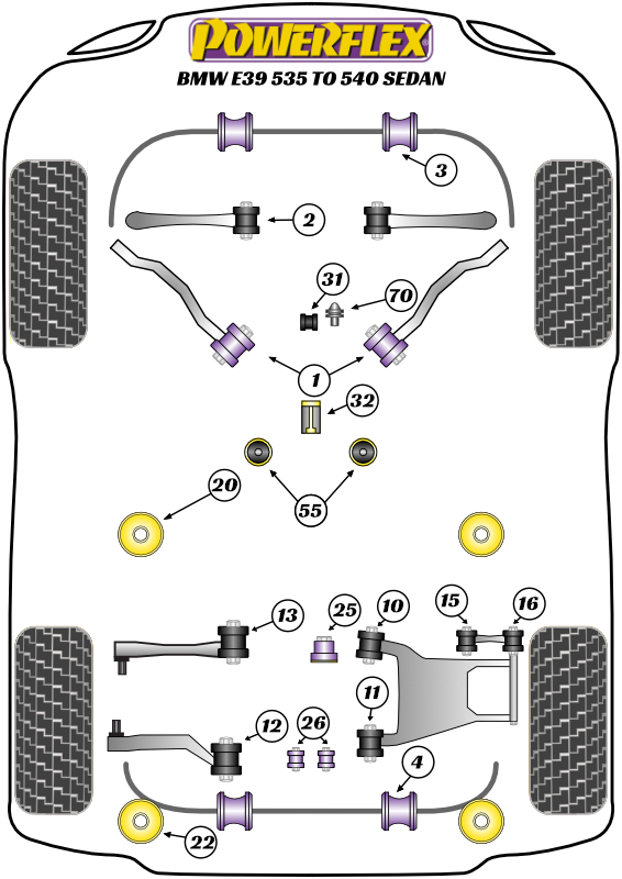 5 Series - E39 - 535 to 540 - 1996-2004