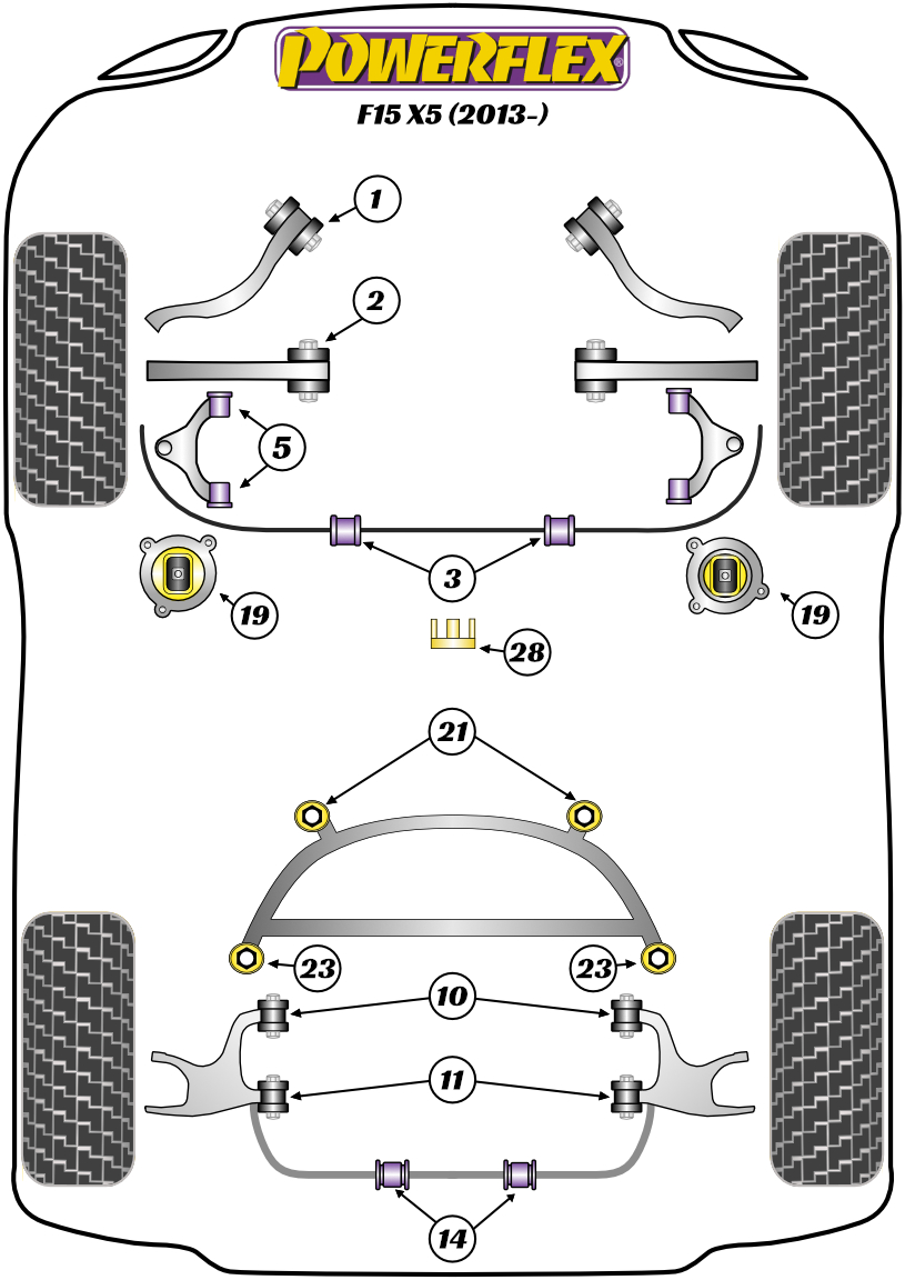 X Series - F15 - X5 - 2013-2018
