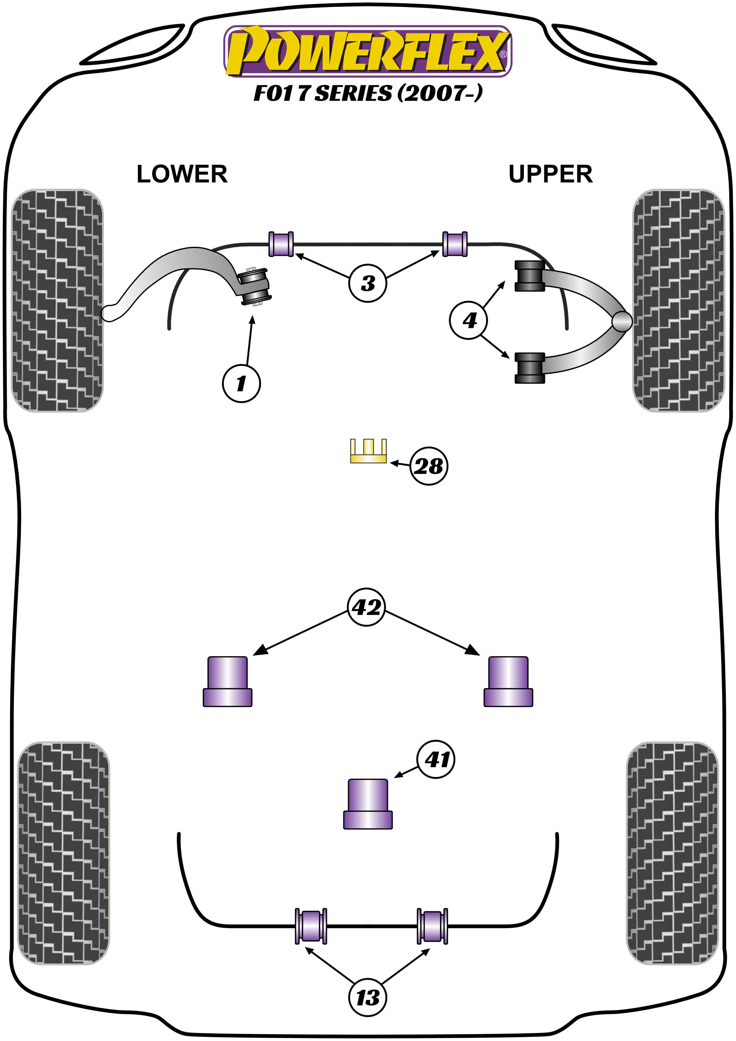 7 Series - F01, F02, F03, F04 - 2007-