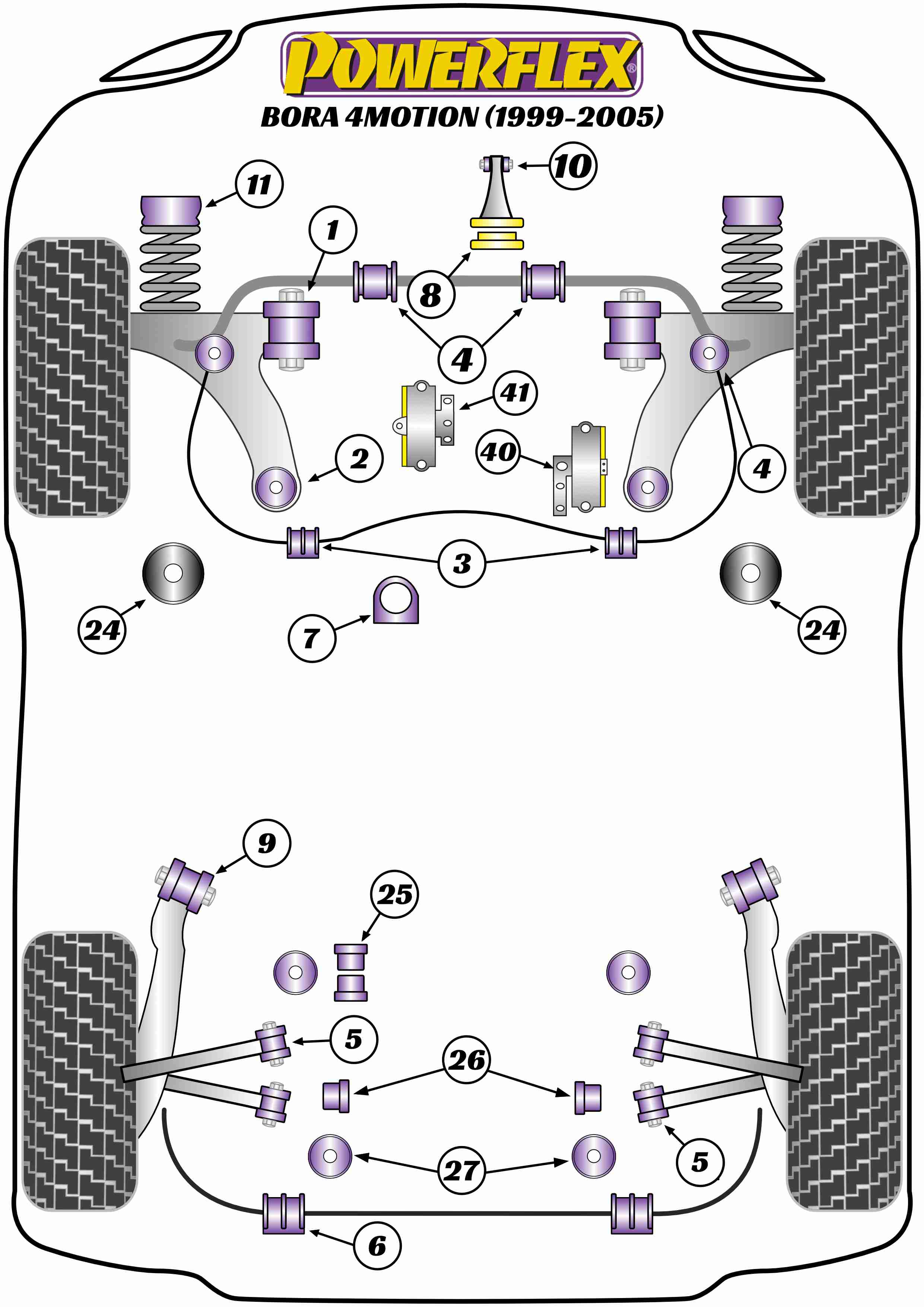 Bora 4Motion - 1J - 1999-2005