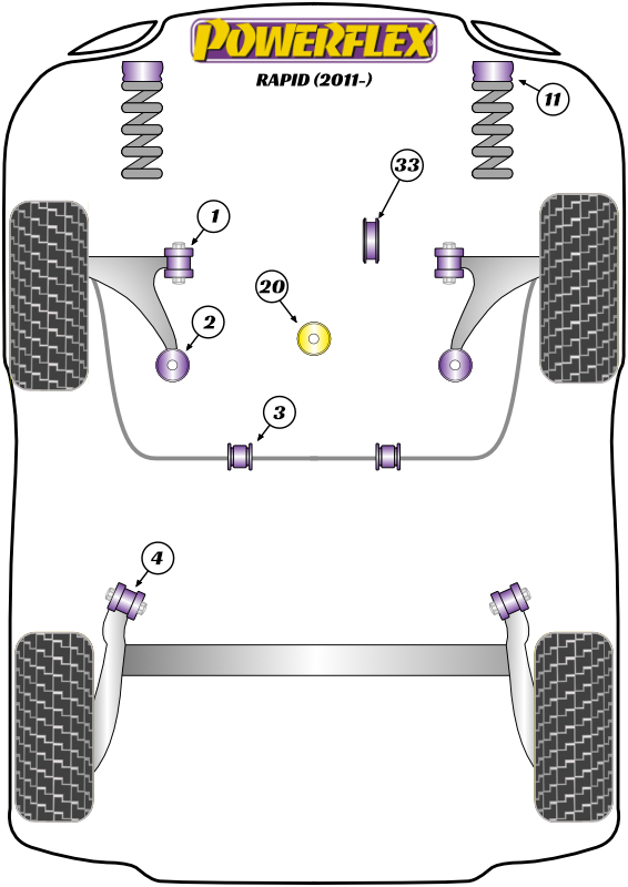 Rapid - NH & NA - 2011-