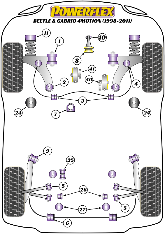 Beetle RSi 4Motion - 1C - 2000-2003