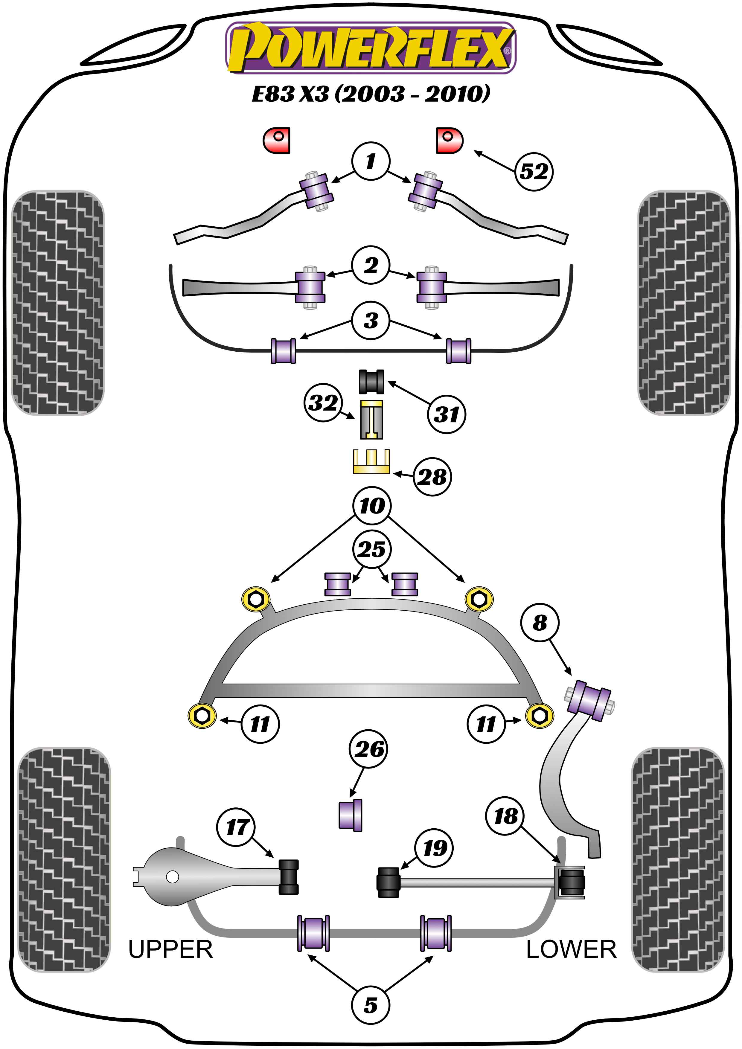 X Series - E83 - X3 - 2003-2010