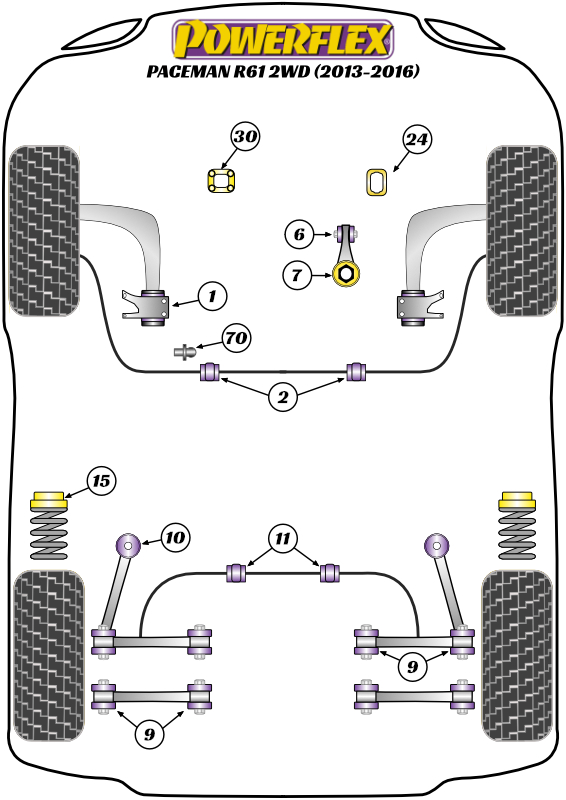 R61 Paceman 2WD - 2013-2016