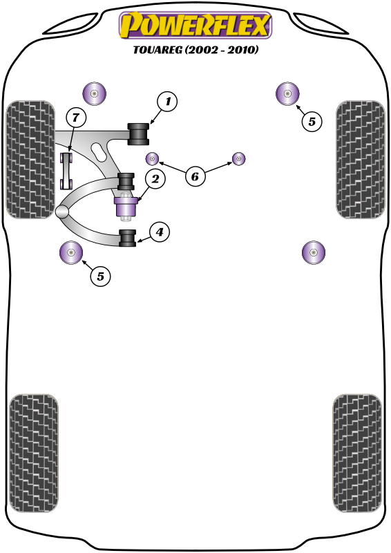 Touareg - 7L - 2002-2010