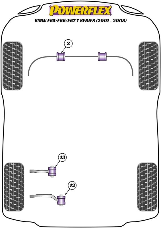 7 Series - E65, E66, E67 - 2001-2008