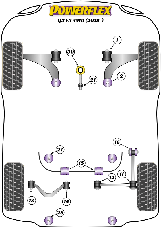 Q3 - F3 - 2018-