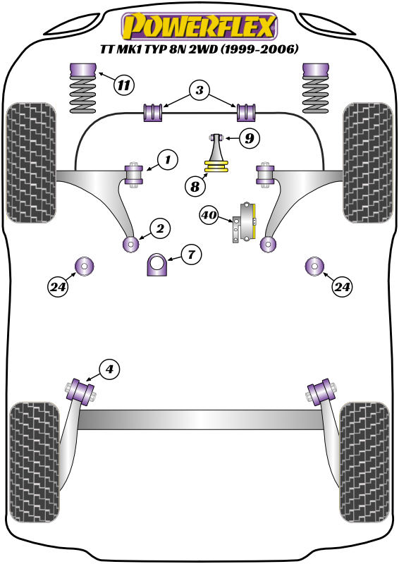 TT Mk1 2WD - 8N - 1999-2006