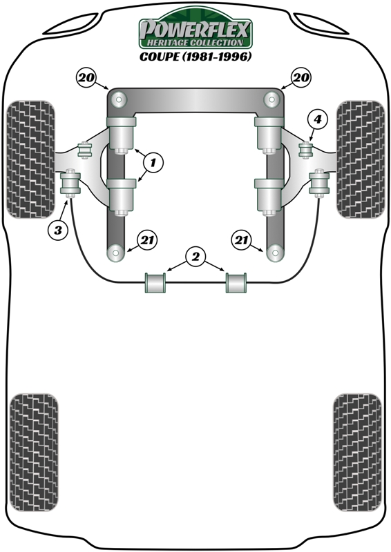 Coupe - 85 - 1981-1996