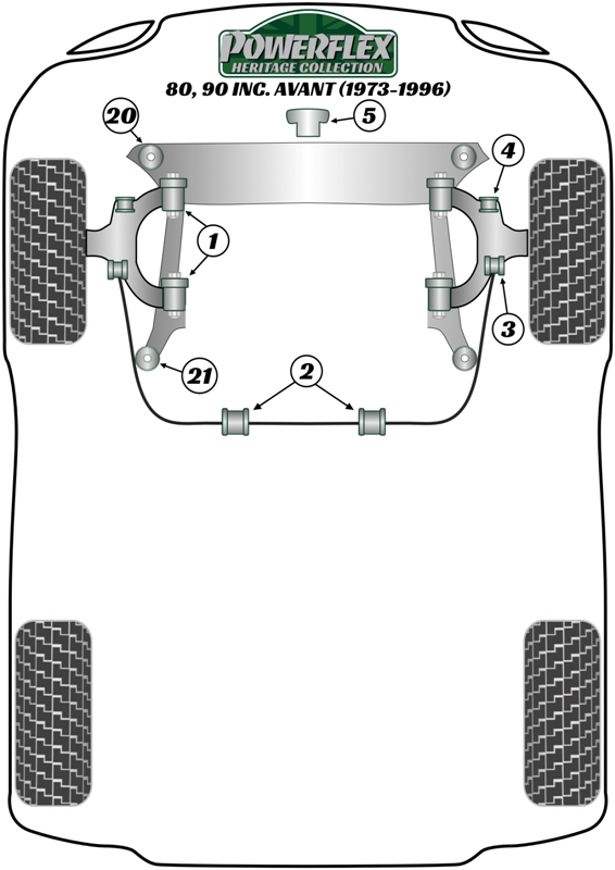 80, 90 inc Avant - 1973-1996