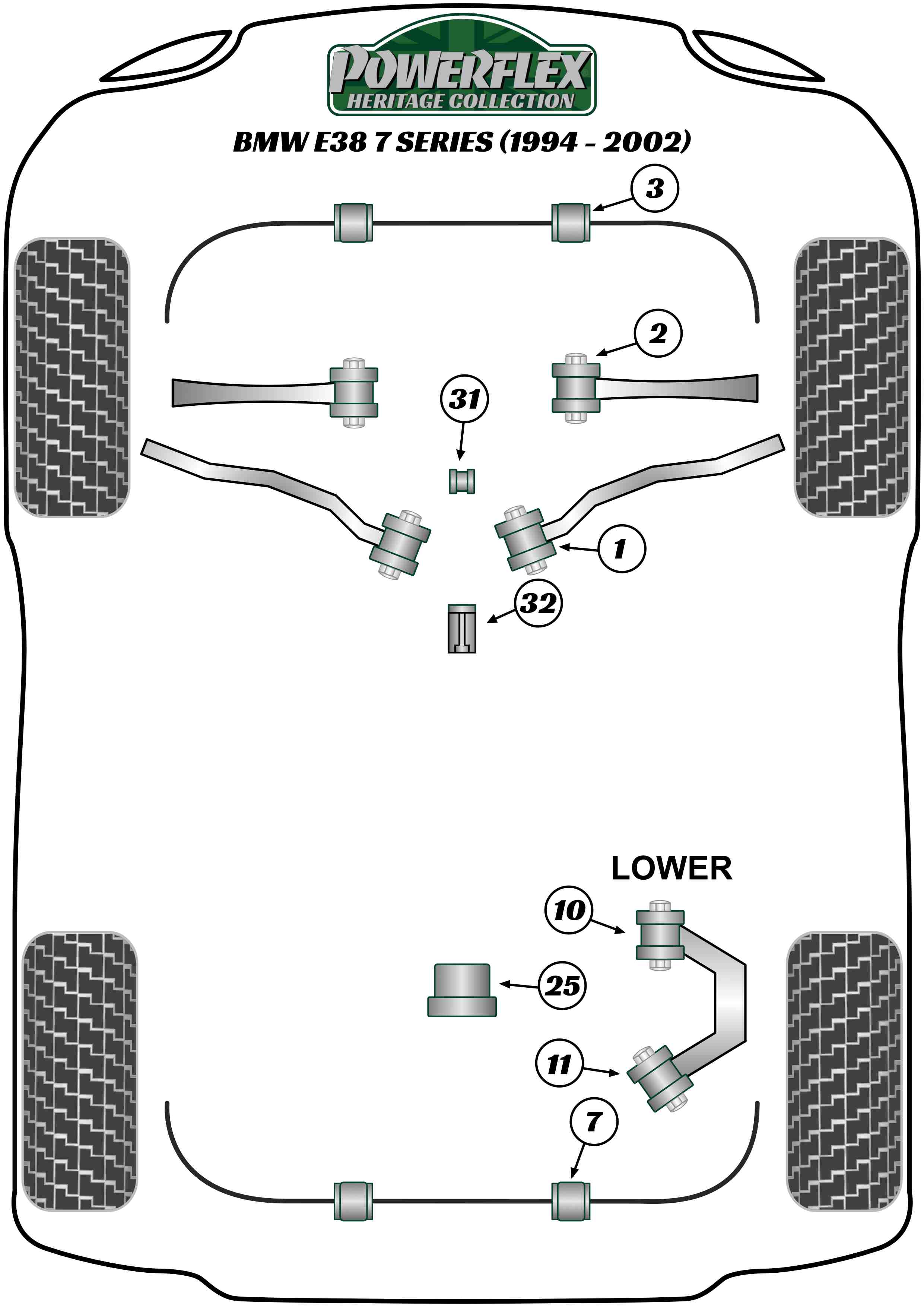 7 Series - E38 - 1994-2002