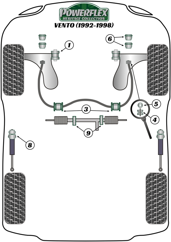 Vento - 6N - 1992-1998