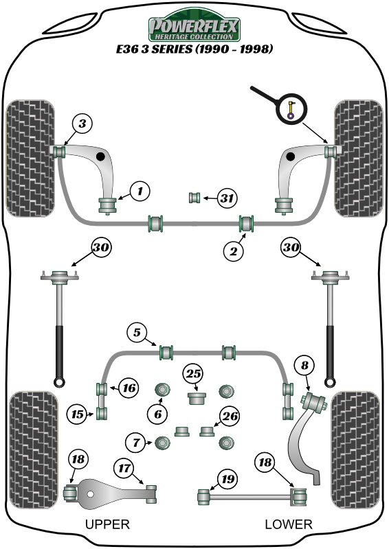 3 Series - E36 - inc M3 - 1990-1998