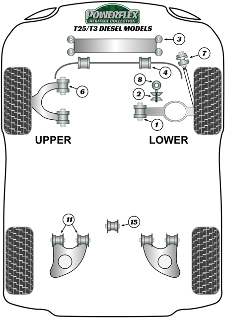 Transporter T25 & T3 - Diesel - 1979-1992