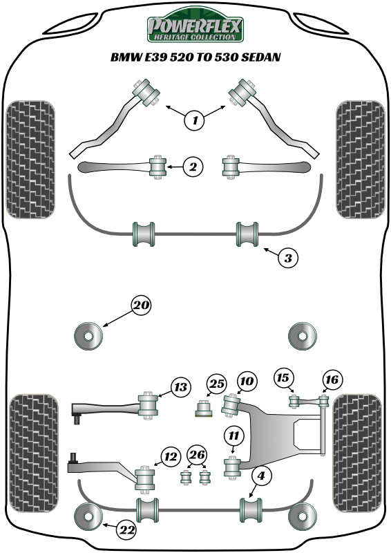 5 Series - E39 - 520 to 530 - 1996-2004