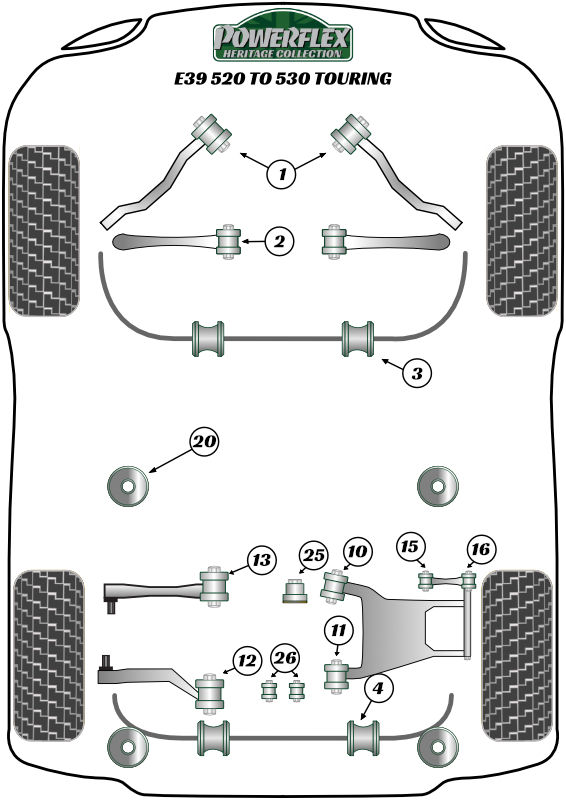 5 Series - E39 - 520 to 530 Touring - 1996-2004