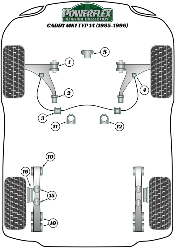 Caddy Mk1 - 14 - 1985-1996