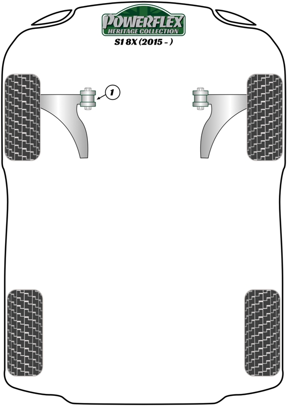 S1 - 8X - 2015-