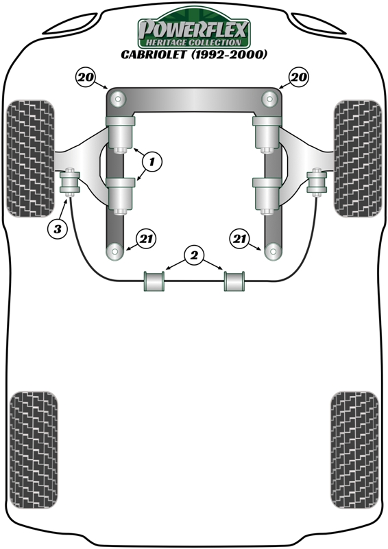 Cabriolet - 8G - 1992-2000