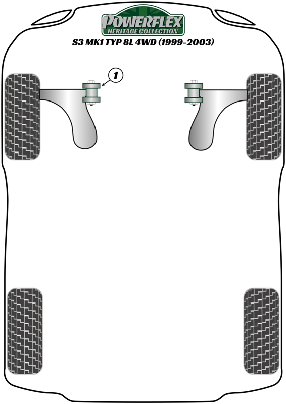 A3 & S3 Mk1 4WD - 8L - 1999-2003