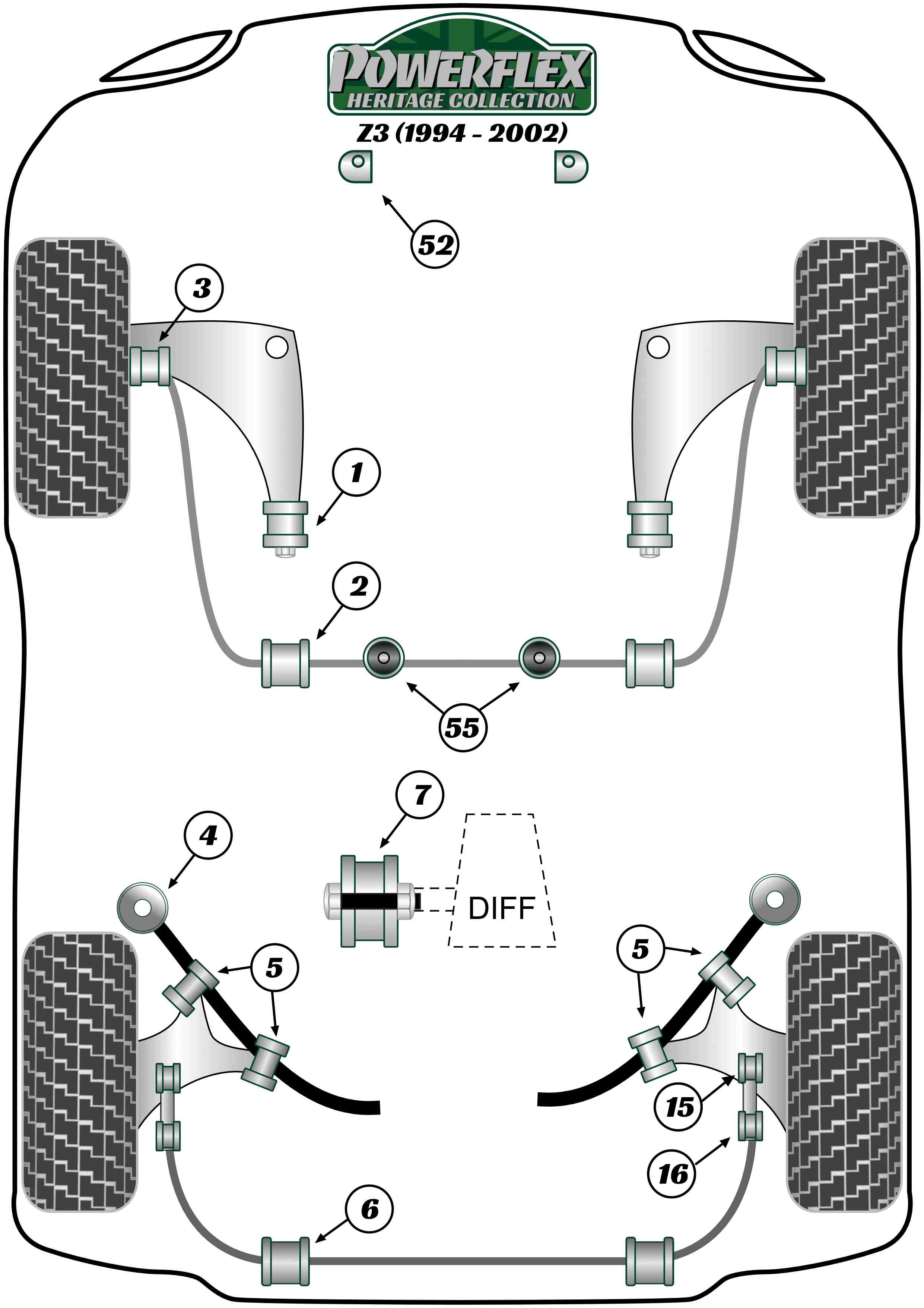 Z Series - E36 - Z3 inc M - 1994-2002