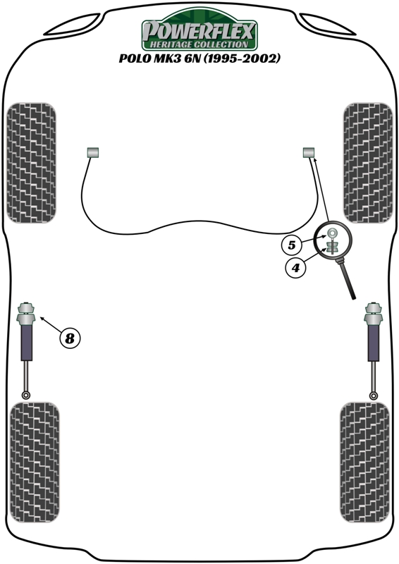 Polo Mk3 - 6N - 1995-2002