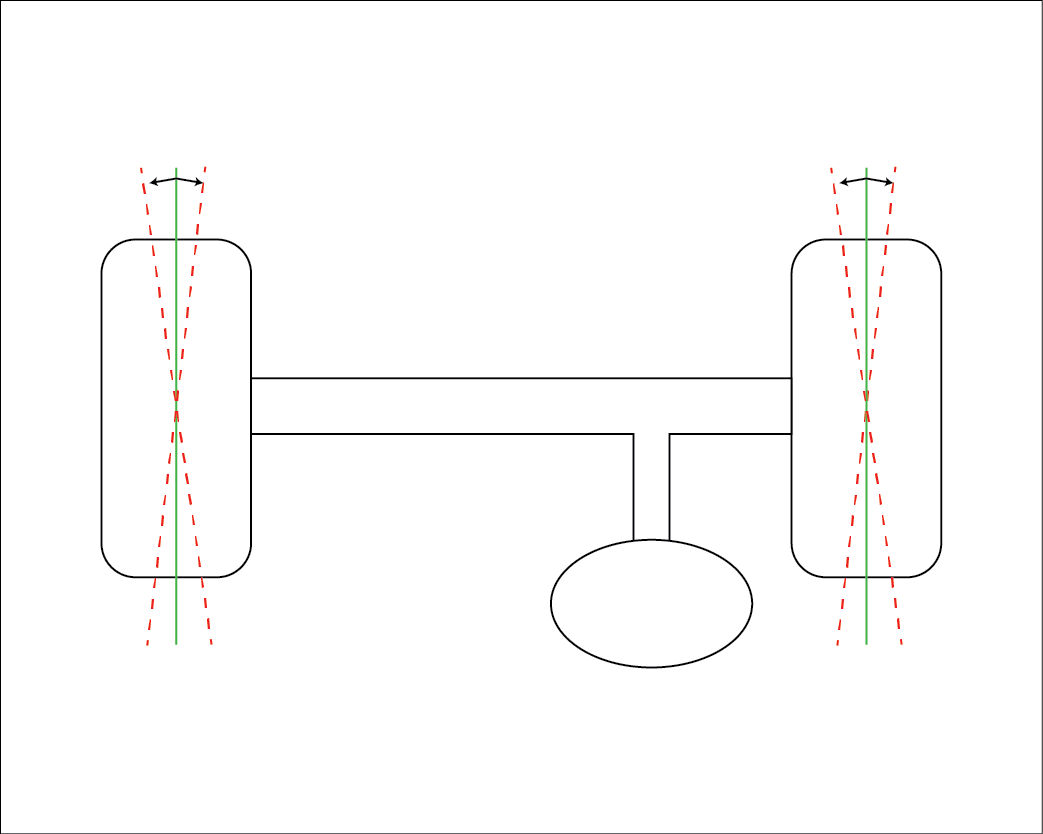 alignment-toe.png alignment-toe.png