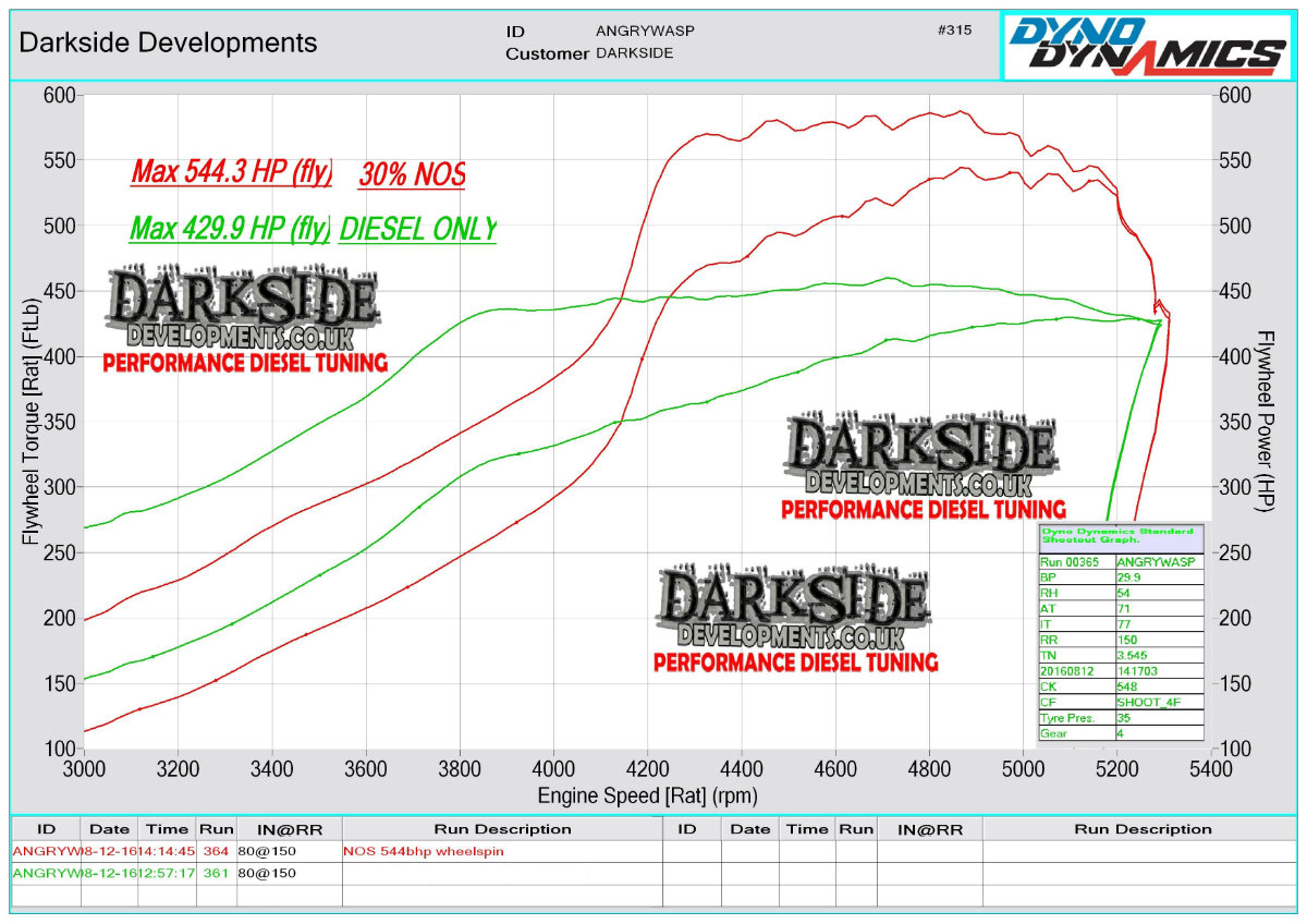 arosa-544hp.jpg arosa-507hp.jpg